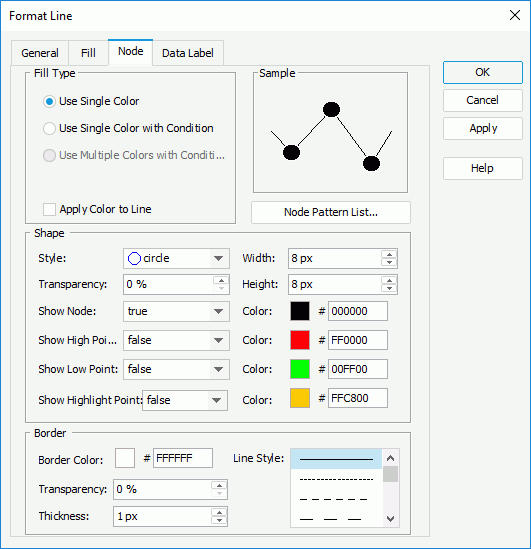 Set Line Node