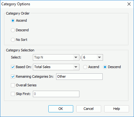 Set Category Options