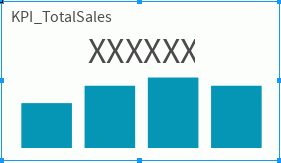 Adjust Objects in the KPI