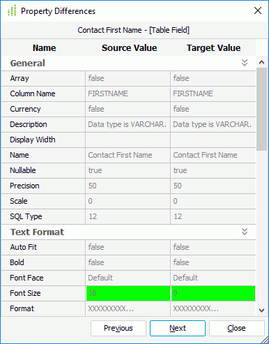 Property Differences dialog box