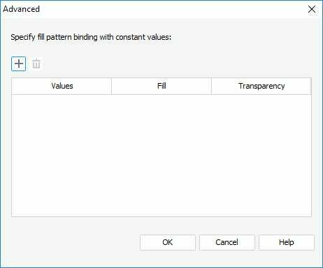 Advanced dialog box - Color List