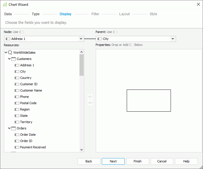 Chart Wizard - Org Display