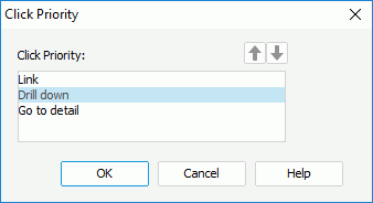 Click Priority dialog box