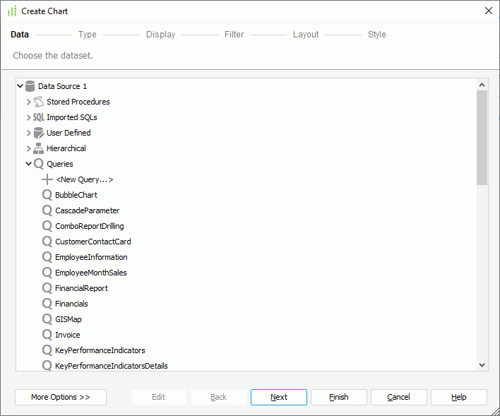 Create Query Chart - Data