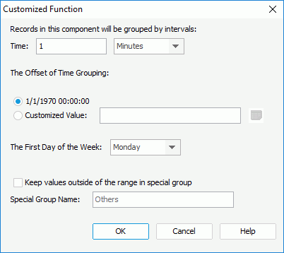 Customized Function dialog box for Date and Time type