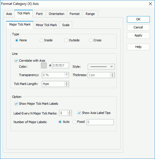 Format Category (X) Axis dialog box - Tick Mark - Major Tick Mark