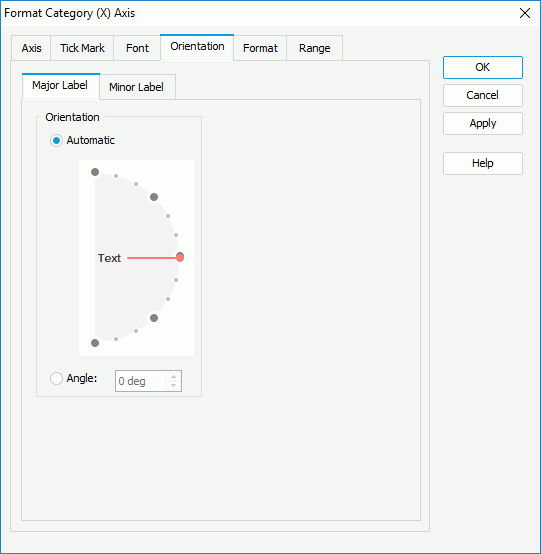 Format Catergory (X) Axis dialog box - Orientation - Major Label