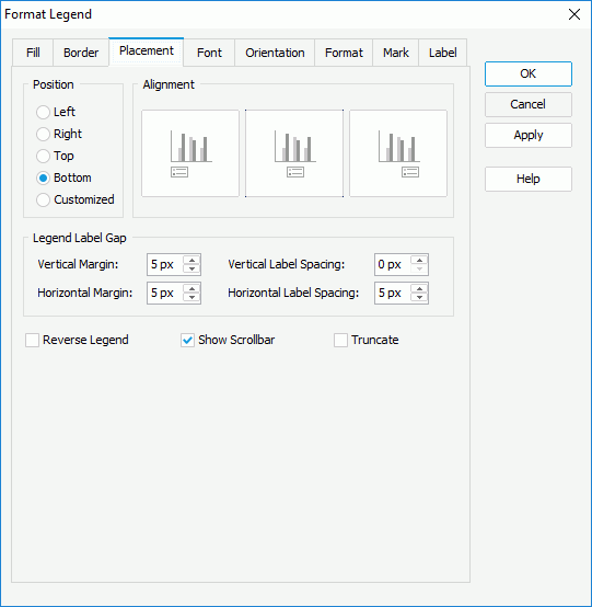 Format Legegnd dialog box - Placement