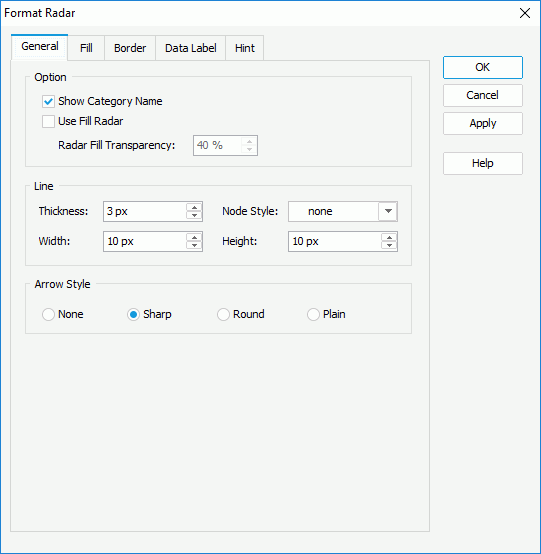 Format Radar dialog box - General