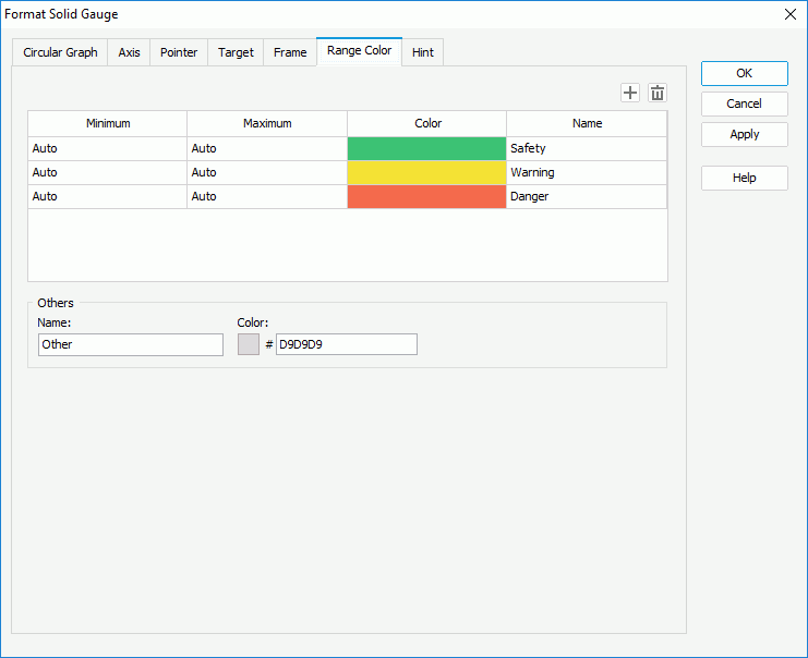 Format Solid Gauge dialog box - Range Color