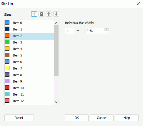 Size List dialog box