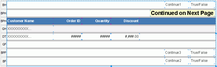 Banded Object in Design View