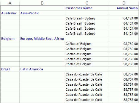 Excel result with improved result