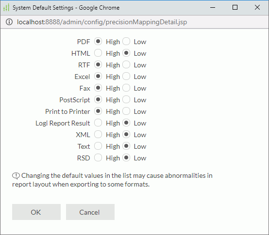 System Default Precison Settings