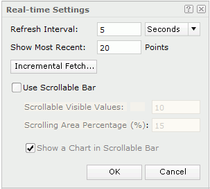 Real-time Settings dialog