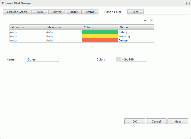 Format Dial Gauge dialog box - Range Color