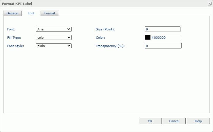 Format KPI Label dialog box - Font