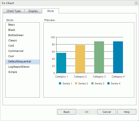 To Chart dialog box - Style tab