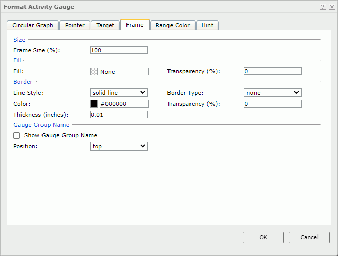 Format Activity Gauge dialog - Frame