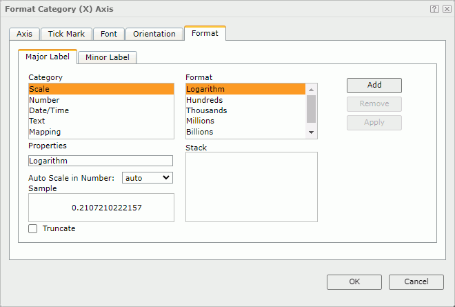 Format Category (X) Axis dialog - Format - Major Label