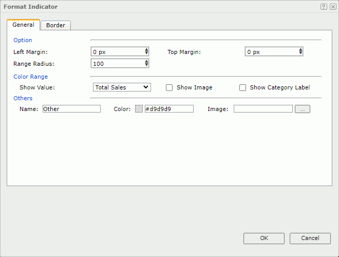 Format Indicator dialog - General tab