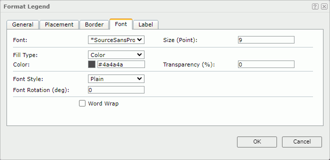 Format Legend dialog box - Font