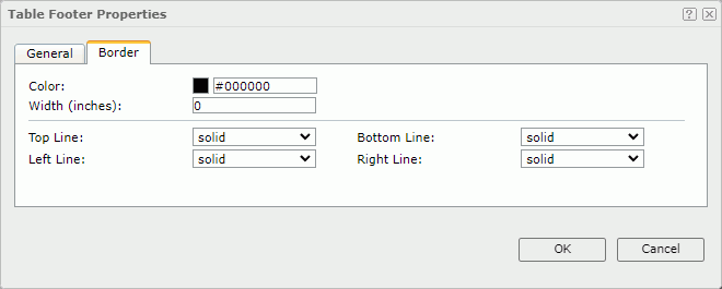 Table Footer Properties dialog box - Border tab