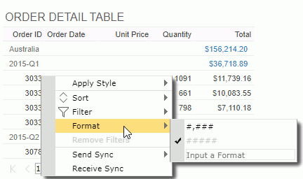 Data Format Submenu