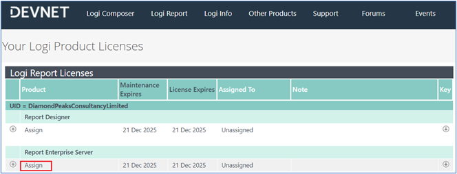 License Manager assignment