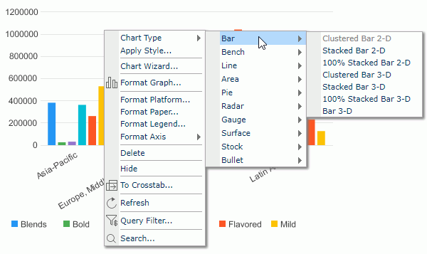 Change Chart Type