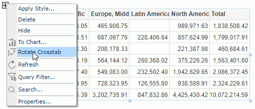 Rotate Crosstab