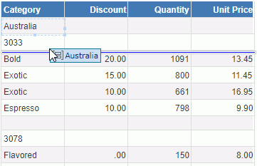 Adjust Group Order