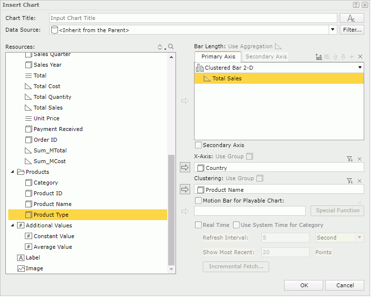 Define the Embedded Chart