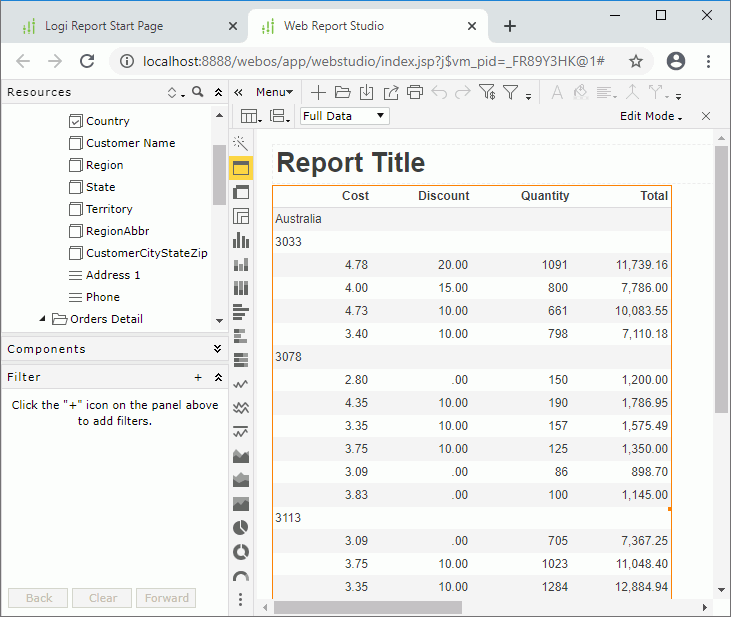 Summary Table